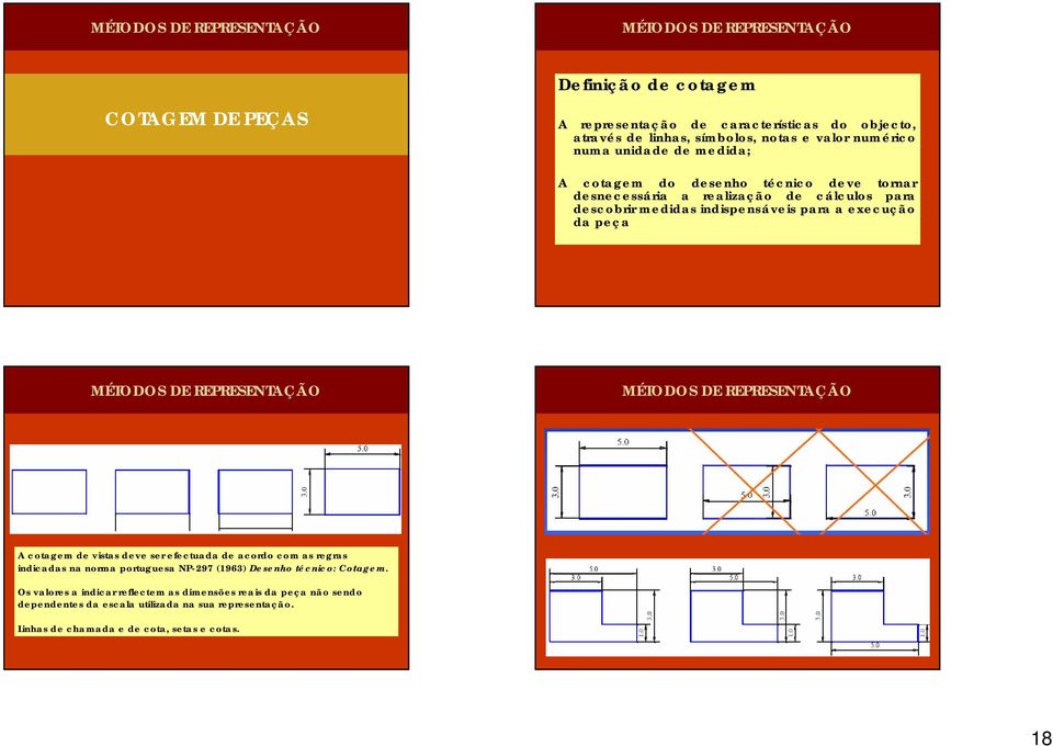 peça. A cotagem de vistas deve ser efectuada de acordo com as regras indicadas na norma portuguesa NP-297 (1963) Desenho técnico: Cotagem.