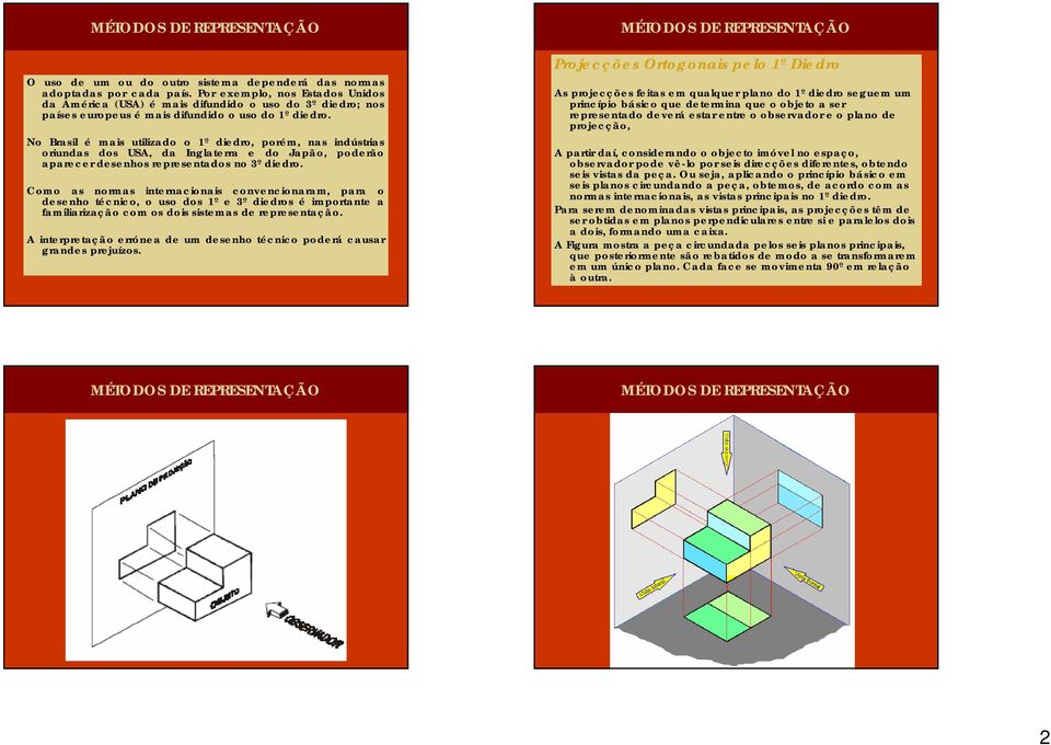No Brasil é mais utilizado o 1º diedro, porém, nas indústrias oriundas dos USA, da Inglaterra e do Japão, poderão aparecer desenhos representados no 3º diedro.