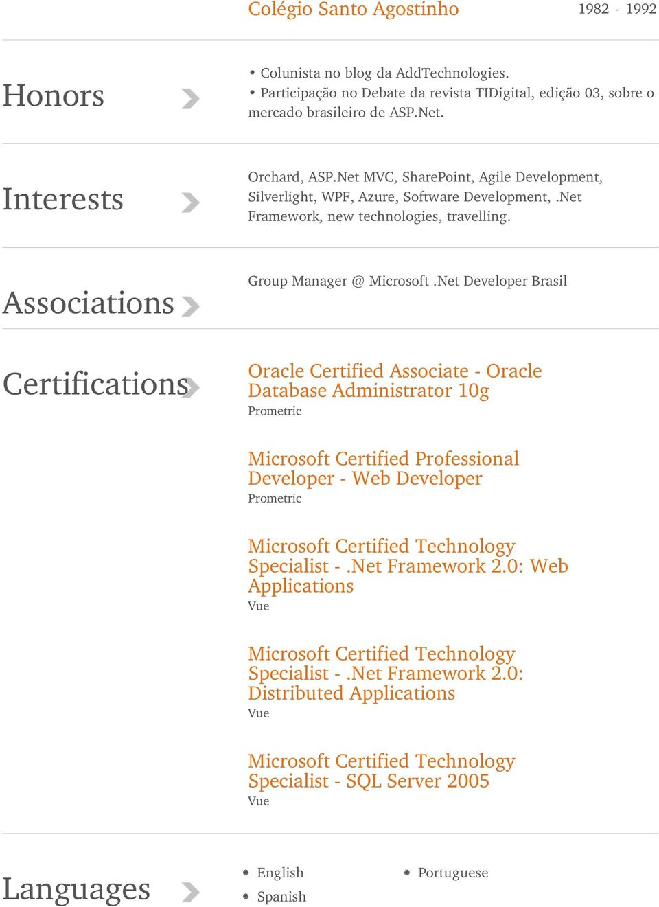 Net Developer Brasil Oracle Certified Associate - Oracle Database Administrator 10g Prometric Microsoft Certified Professional Developer - Web Developer Prometric Microsoft Certified Technology