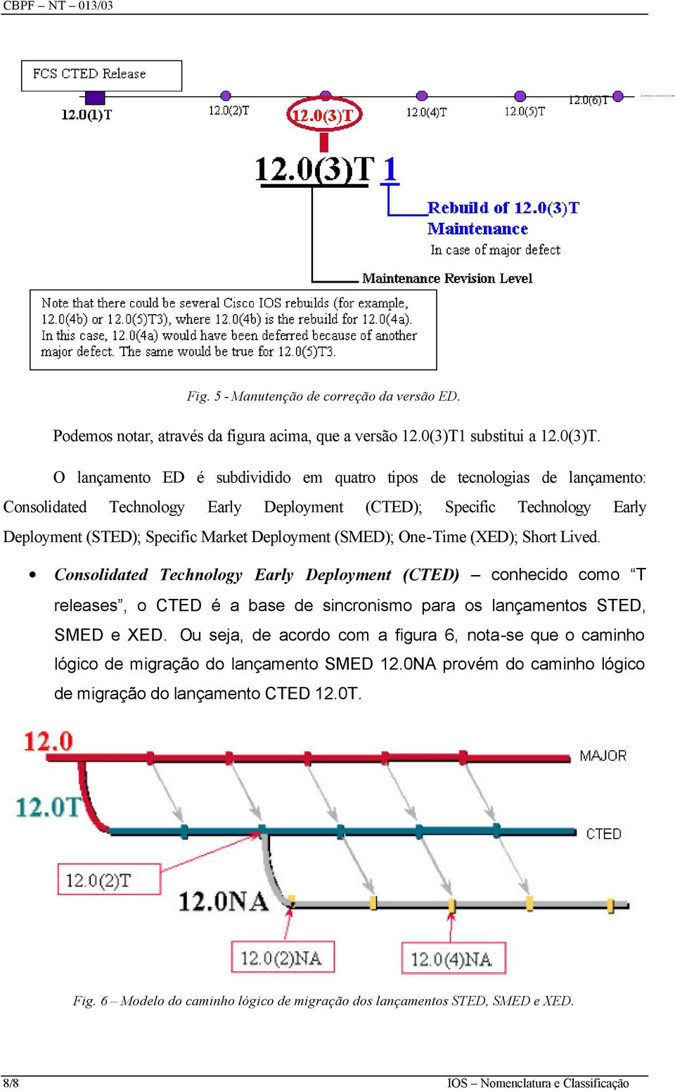 O lançamento ED é subdividido em quatro tipos de tecnologias de lançamento: Consolidated Technology Early Deployment (CTED); Specific Technology Early Deployment (STED); Specific Market Deployment