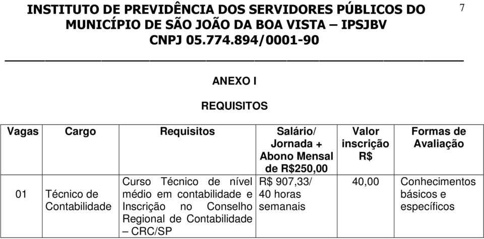 contabilidade e Inscrição no Conselho Regional de Contabilidade CRC/SP R$ 907,33/