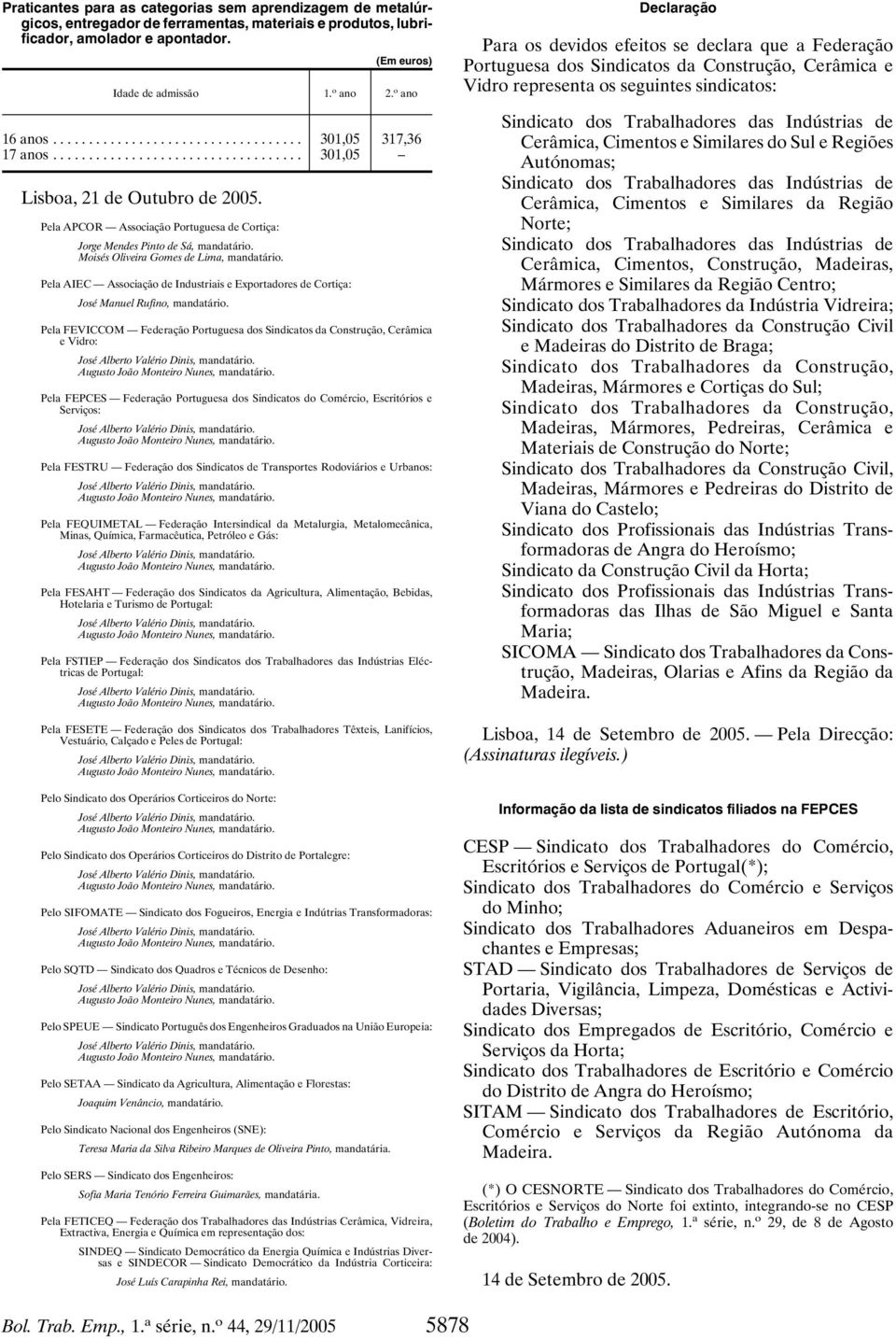 Moisés Oliveira Gomes de Lima, mandatário. Pela AIEC Associação de Industriais e Exportadores de Cortiça: José Manuel Rufino, mandatário.