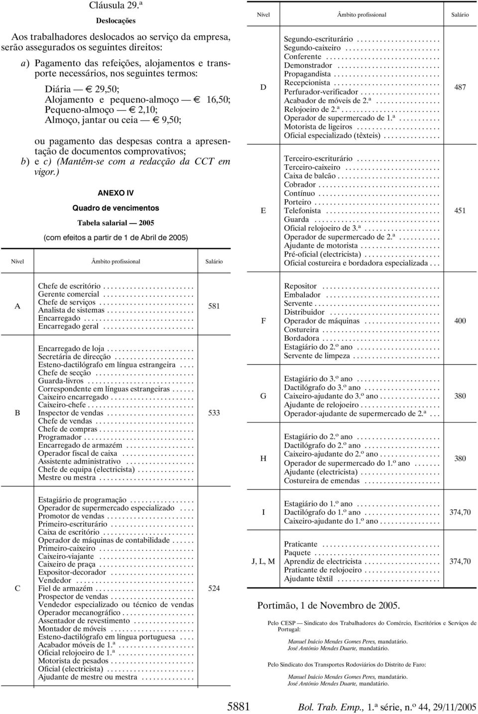 Diária E 29,50; Alojamento e pequeno-almoço E 16,50; Pequeno-almoço E 2,10; Almoço, jantar ou ceia E 9,50; ou pagamento das despesas contra a apresentação de documentos comprovativos; b) ec)