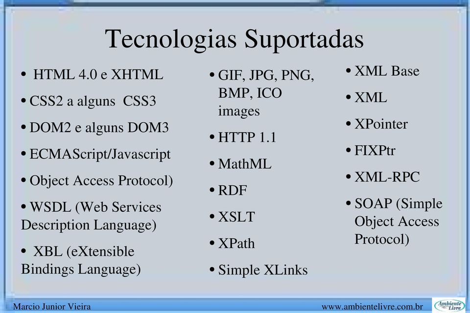 Protocol) WSDL (Web Services Description Language) XBL (extensible Bindings Language)