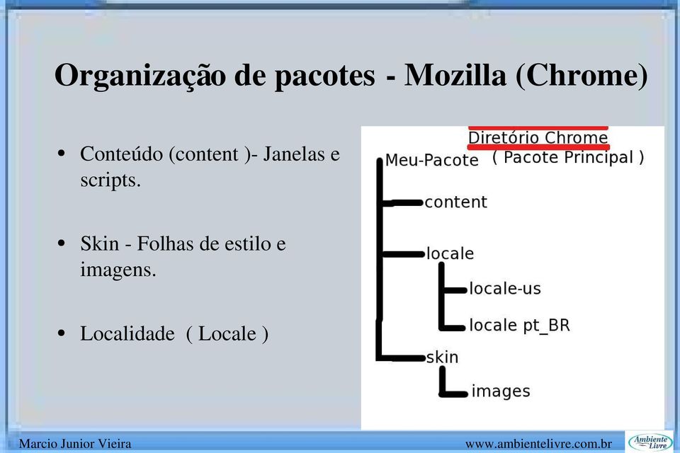 Janelas e scripts.