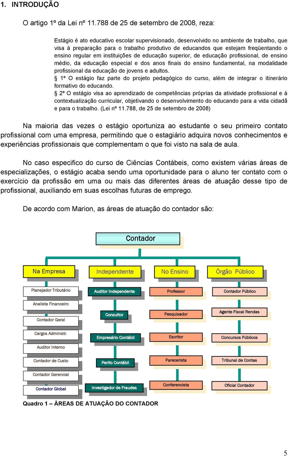 freqüentando o ensino regular em instituições de educação superior, de educação profissional, de ensino médio, da educação especial e dos anos finais do ensino fundamental, na modalidade profissional