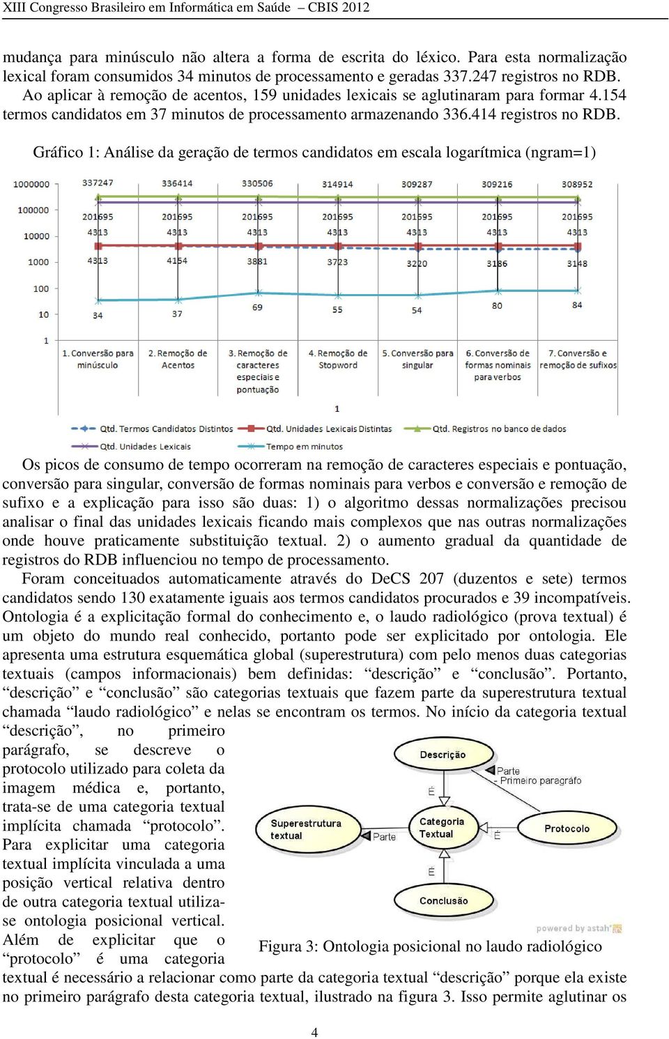 Gráfico 1: Análise da geração de termos candidatos em escala logarítmica (ngram=1) Os picos de consumo de tempo ocorreram na remoção de caracteres especiais e pontuação, conversão para singular,