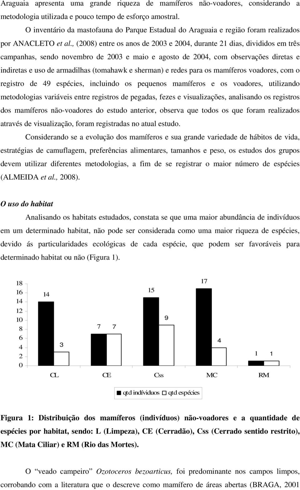 , (2008) entre os anos de 2003 e 2004, durante 21 dias, divididos em três campanhas, sendo novembro de 2003 e maio e agosto de 2004, com observações diretas e indiretas e uso de armadilhas (tomahawk