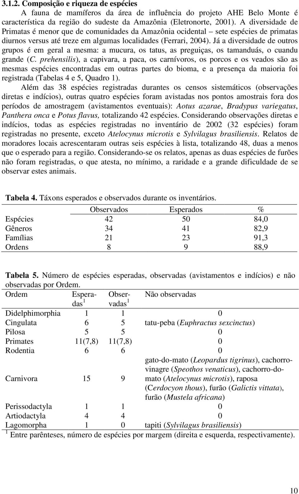 Já a diversidade de outros grupos é em geral a mesma: a mucura, os tatus, as preguiças, os tamanduás, o cuandu grande (C.