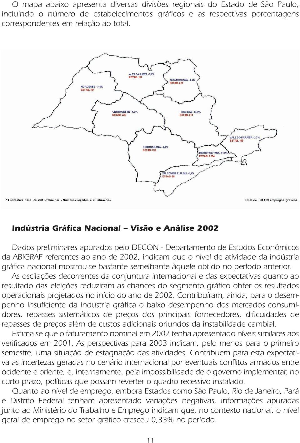 indústria gráfica nacional mostrou-se bastante semelhante àquele obtido no período anterior.