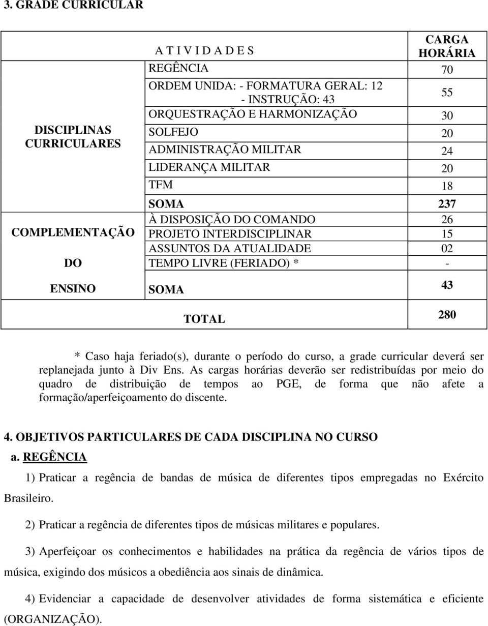 280 * Caso haja feriado(s), durante o período do curso, a grade curricular deverá ser replanejada junto à Div Ens.