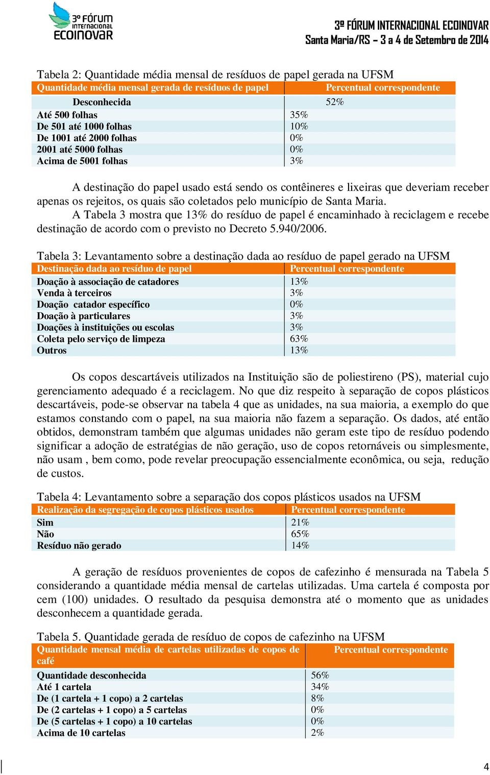 município de Santa Maria. A Tabela 3 mostra que 13% do resíduo de papel é encaminhado à reciclagem e recebe destinação de acordo com o previsto no Decreto 5.940/2006.