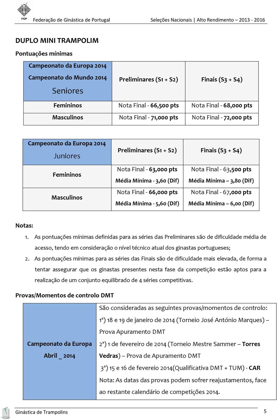 (Dif) Nota Final - 66,000 pts Média Mínima - 5,60 (Dif) Nota Final - 63,500 pts Média Mínima 3,80 (Dif) Nota Final - 67,000 pts Média Mínima 6,00 (Dif) Notas: 1.