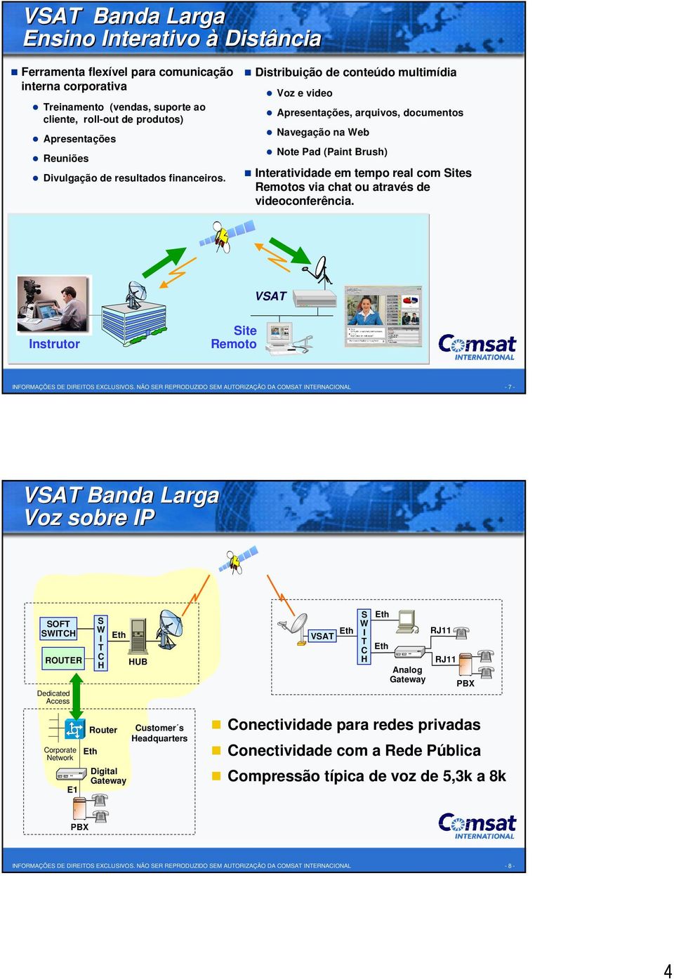 Distribuição de conteúdo multimídia Voz e video Apresentações, arquivos, documentos Navegação na Web Note Pad (Paint Brush) Interatividade em tempo real com Sites Remotos via chat ou através de