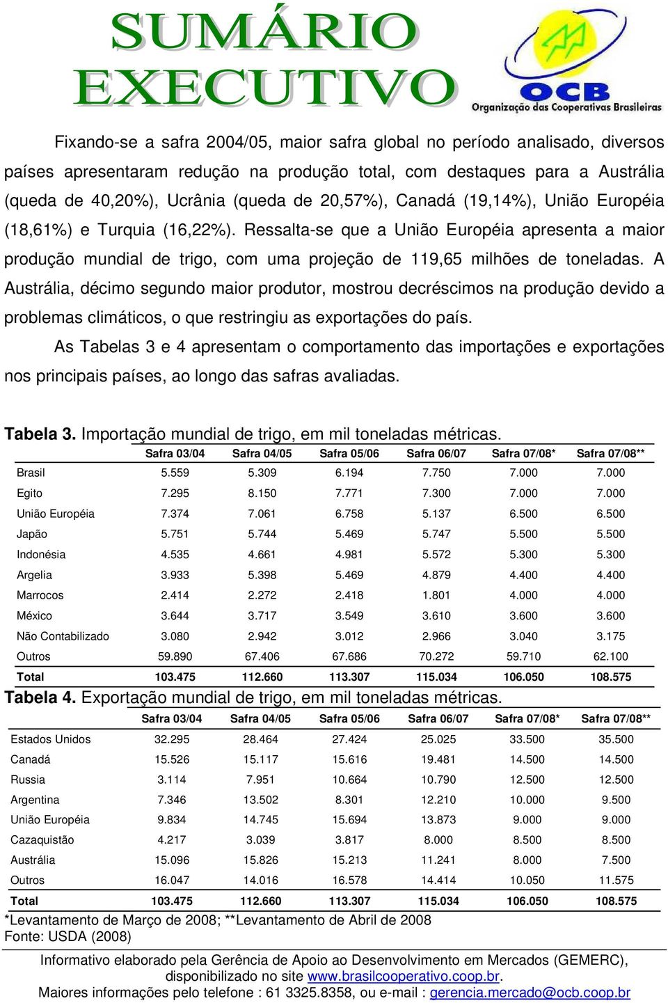 A Austrália, décimo segundo maior produtor, mostrou decréscimos na produção devido a problemas climáticos, o que restringiu as exportações do país.