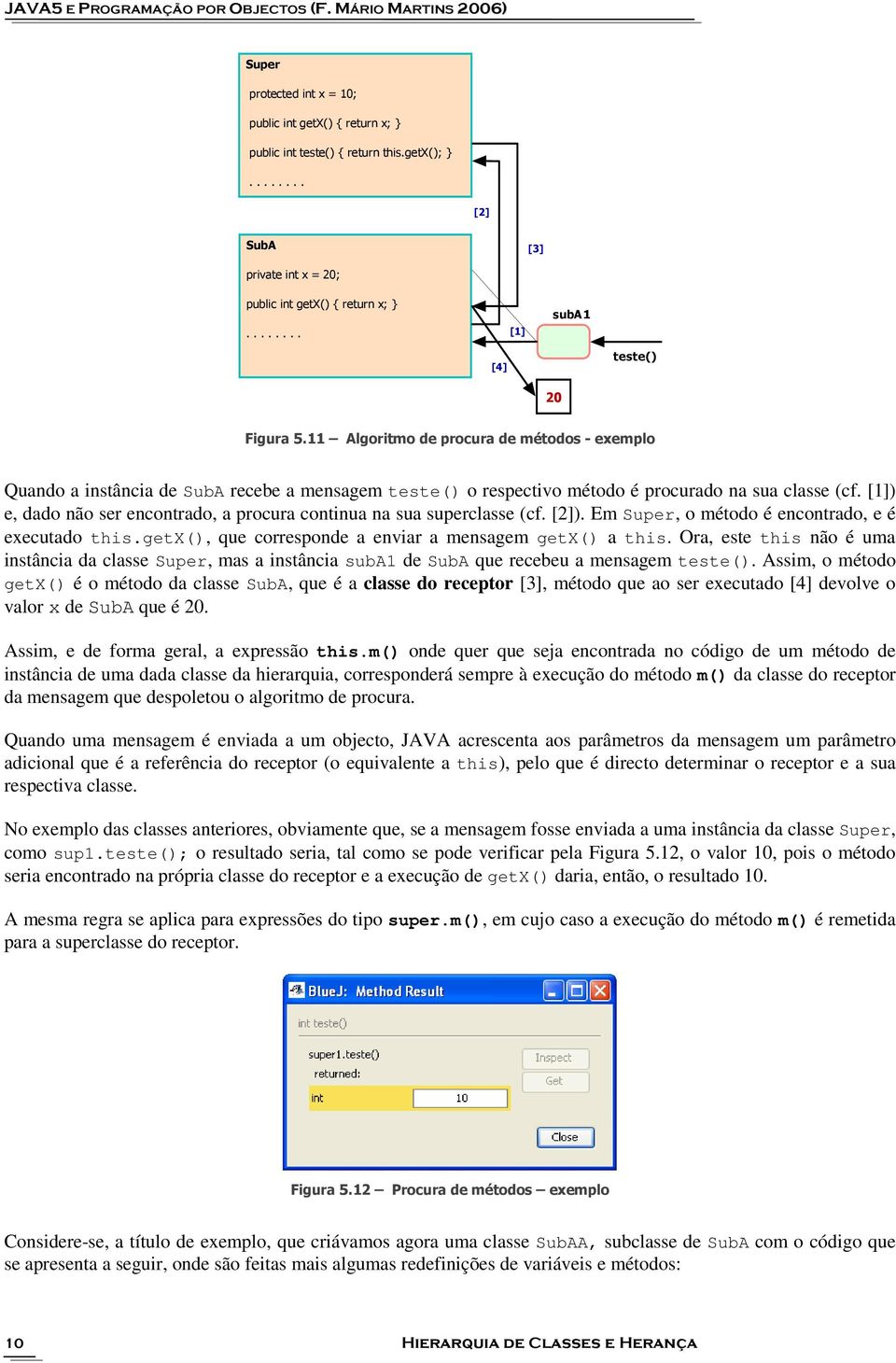 11 Algoritmo de procura de métodos - exemplo Quando a instância de SubA recebe a mensagem teste() o respectivo método é procurado na sua classe (cf.