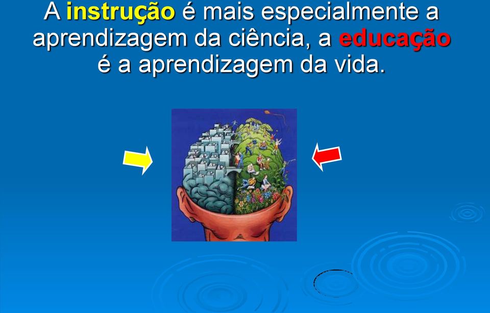 aprendizagem da