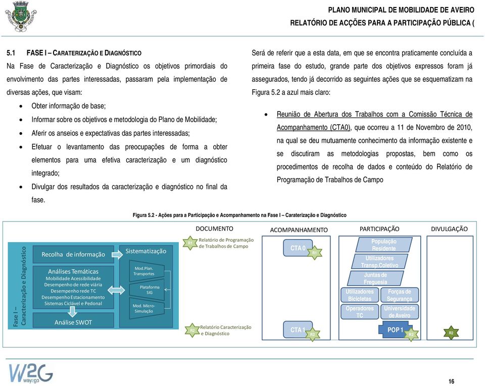 forma a obter elementos para uma efetiva caracterização e um diagnóstico integrado; Divulgar dos resultados da caracterização e diagnóstico no final da fase.