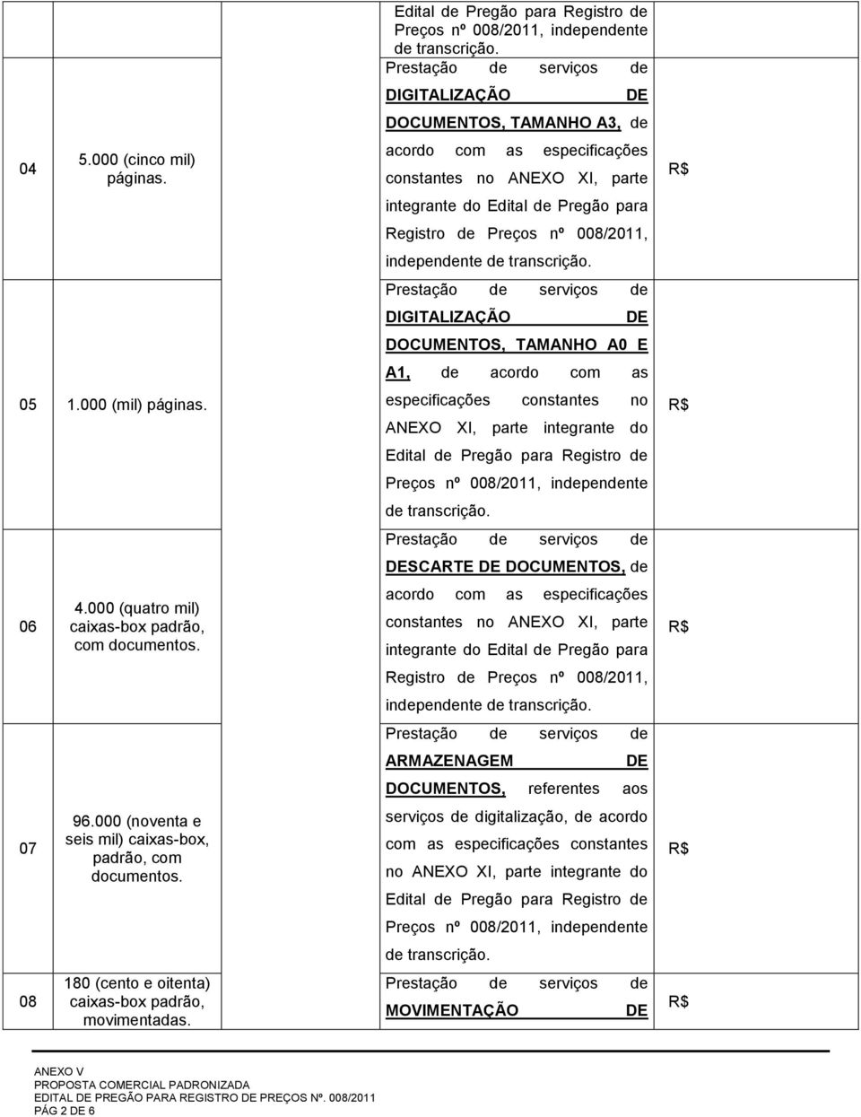 DIGITALIZAÇÃO DOCUMENTOS, TAMANHO A3, de acordo com as especificações constantes no ANEXO XI, parte integrante do Edital de Pregão para Registro de Preços nº 008/2011, independente