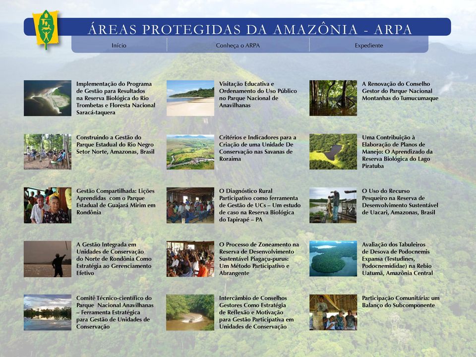 do Rio Negro Setor Norte, Amazonas, Brasil Critérios e Indicadores para a Criação de uma Unidade De Conservação nas Savanas de Roraima Uma Contribuição à Elaboração de Planos de Manejo: O Aprendizado