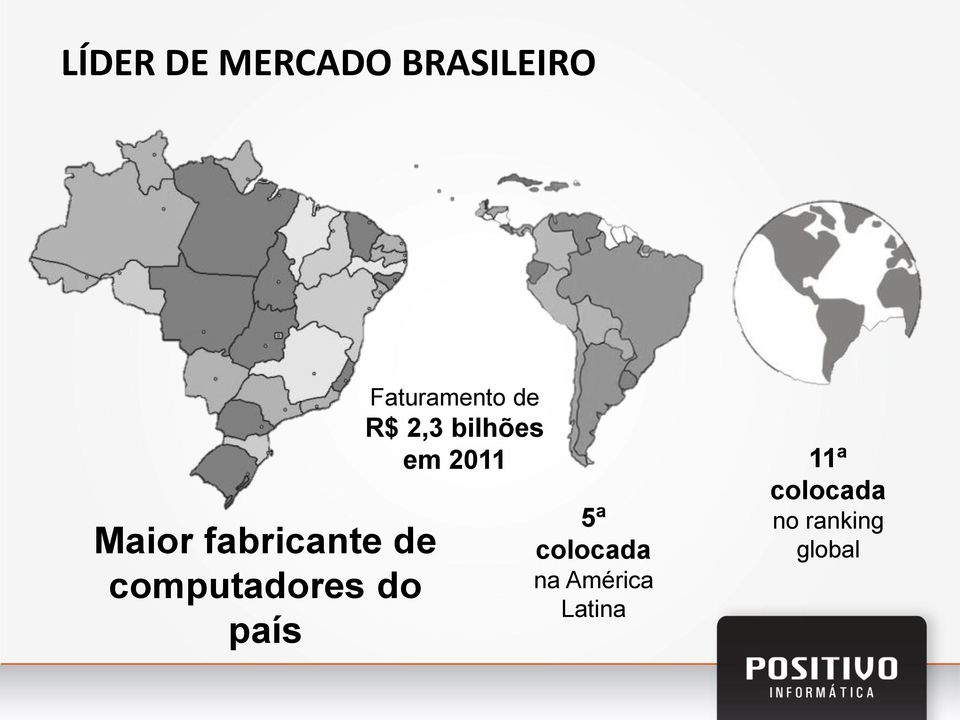 Faturamento de R$ 2,3 bilhões em 2011 5ª