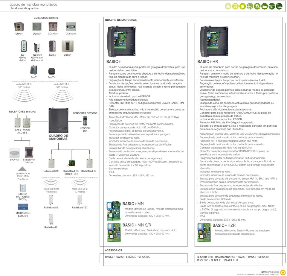 RadioBandRU BASIC+ Quadro de manobras para portas de garagem deslizantes, para uso residencial e comunitário.