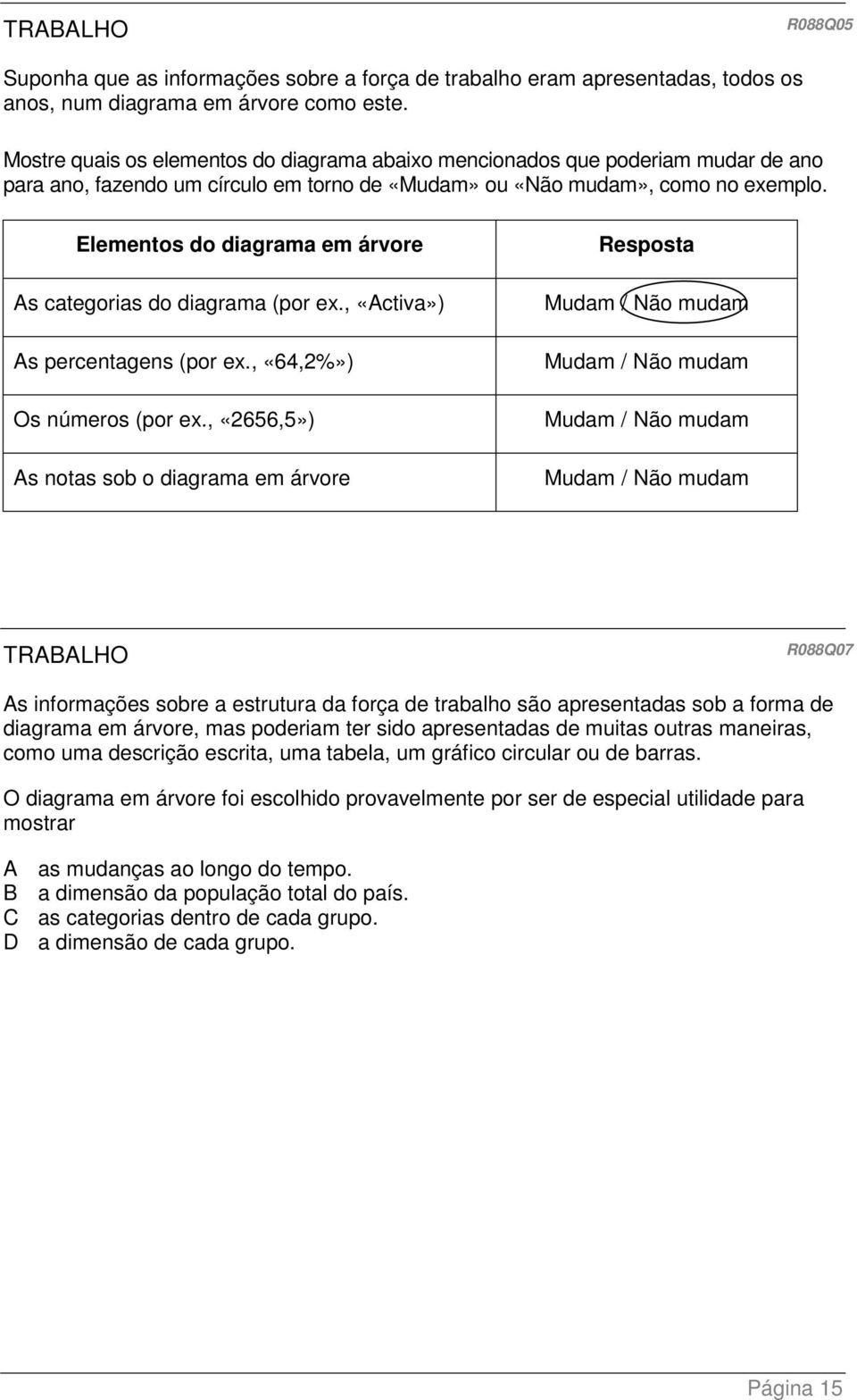 Elementos do diagrama em árvore As categorias do diagrama (por ex., «Activa») As percentagens (por ex., «64,2%») Os números (por ex.