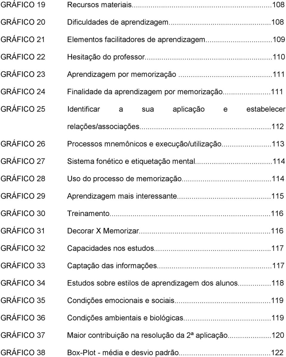 ..112 GRÁFICO 26 GRÁFICO 27 GRÁFICO 28 GRÁFICO 29 GRÁFICO 30 GRÁFICO 31 GRÁFICO 32 GRÁFICO 33 GRÁFICO 34 GRÁFICO 35 GRÁFICO 36 GRÁFICO 37 GRÁFICO 38 Processos mnemônicos e execução/utilização.