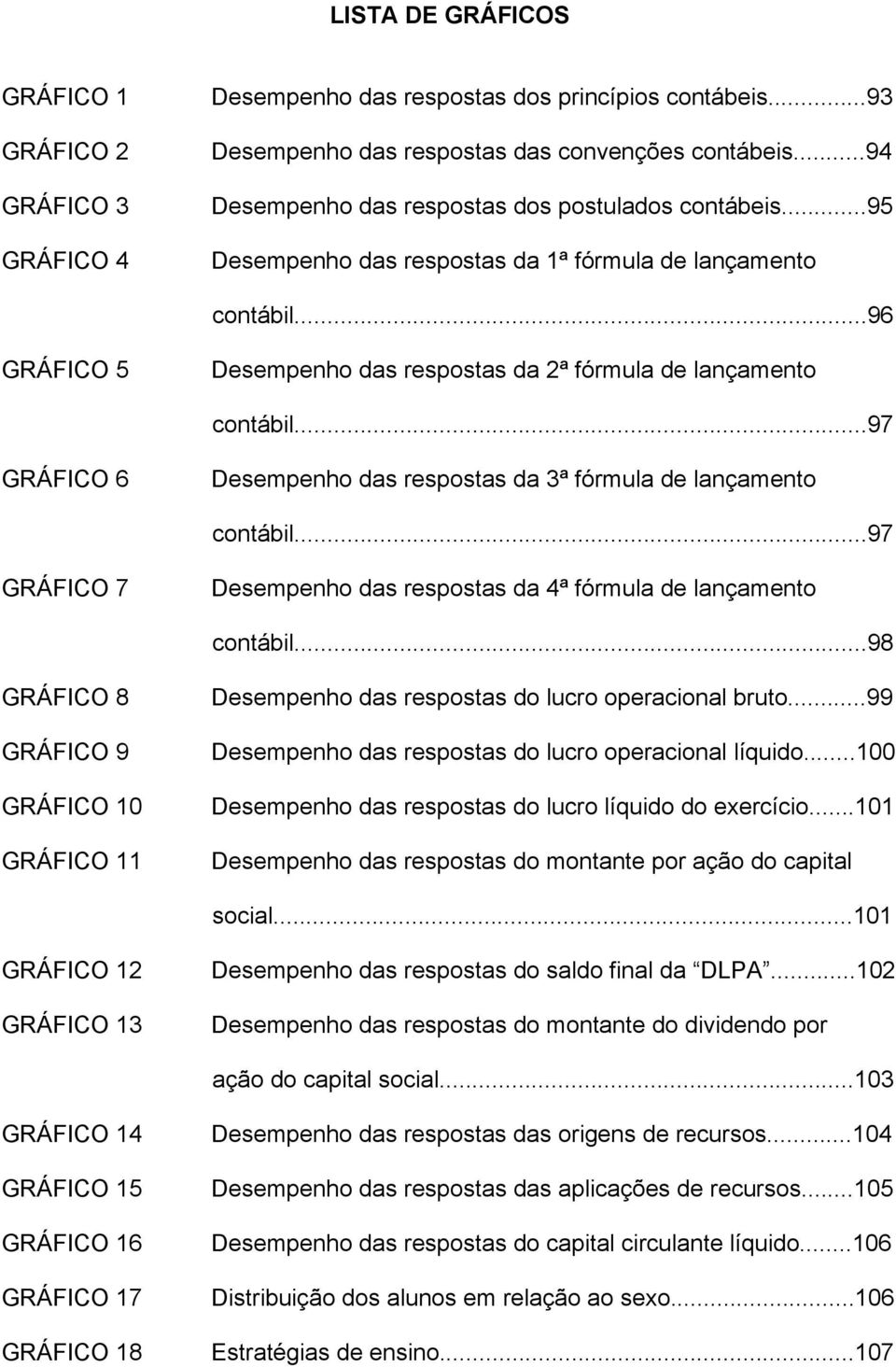 ..97 GRÁFICO 6 Desempenho das respostas da 3ª fórmula de lançamento contábil...97 GRÁFICO 7 Desempenho das respostas da 4ª fórmula de lançamento contábil.