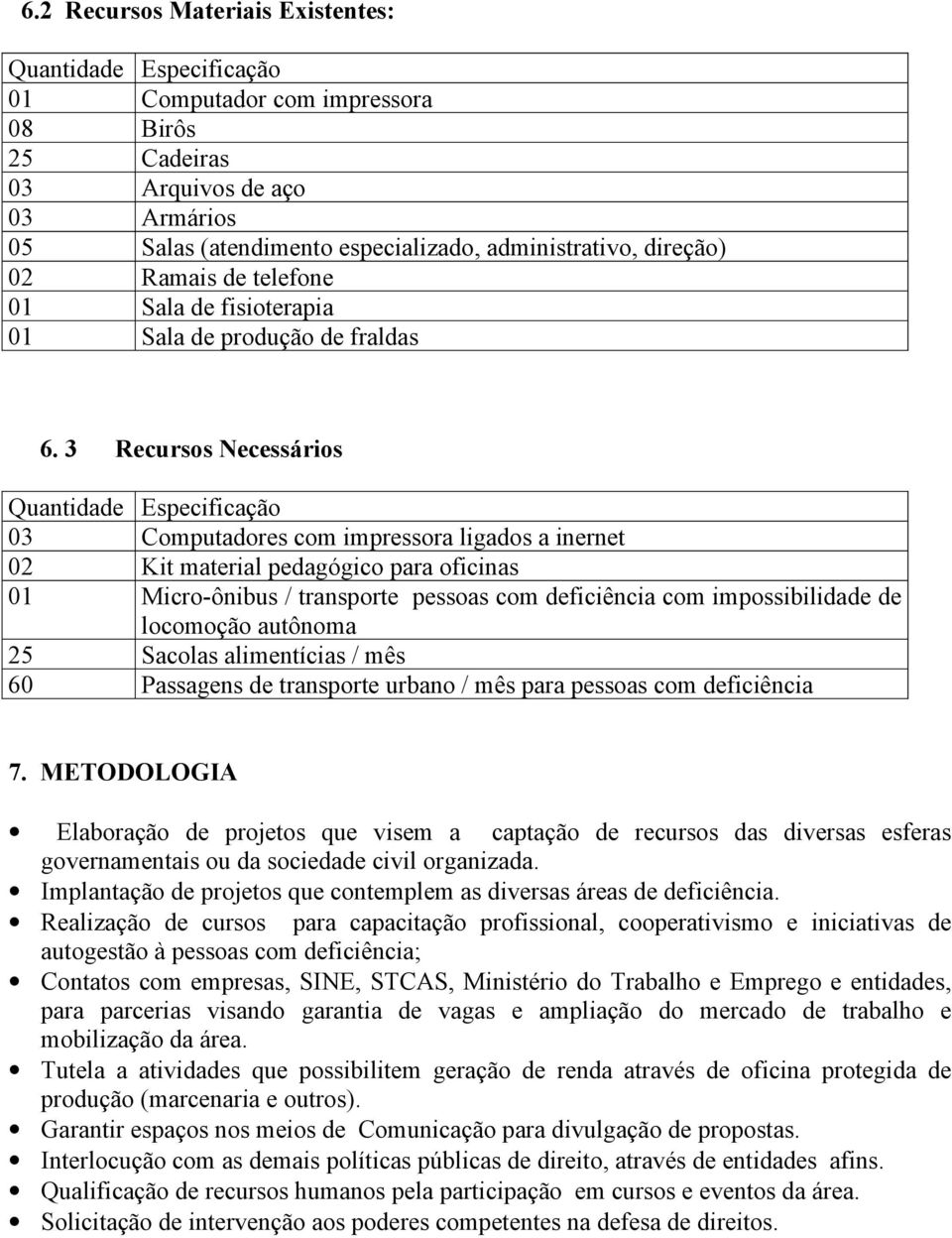 3 Recursos Necessários Quantidade Especificação 03 Computadores com impressora ligados a inernet 02 Kit material pedagógico para oficinas 01 Micro-ônibus / transporte pessoas com deficiência com