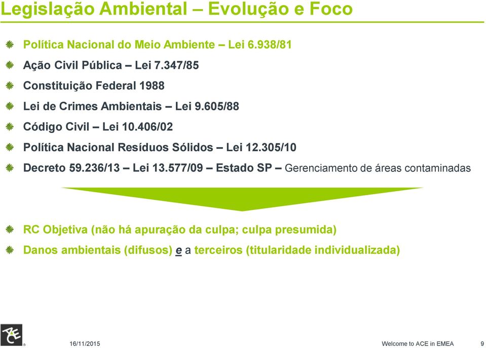 406/02 Política Nacional Resíduos Sólidos Lei 12.305/10 Decreto 59.236/13 Lei 13.