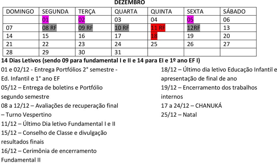 Infantil e 1 ano EF 05/12 Entrega de boletins e Portfólio segundo semestre 08 a 12/12 Avaliações de recuperação final Turno Vespertino 11/12 Último Dia letivo