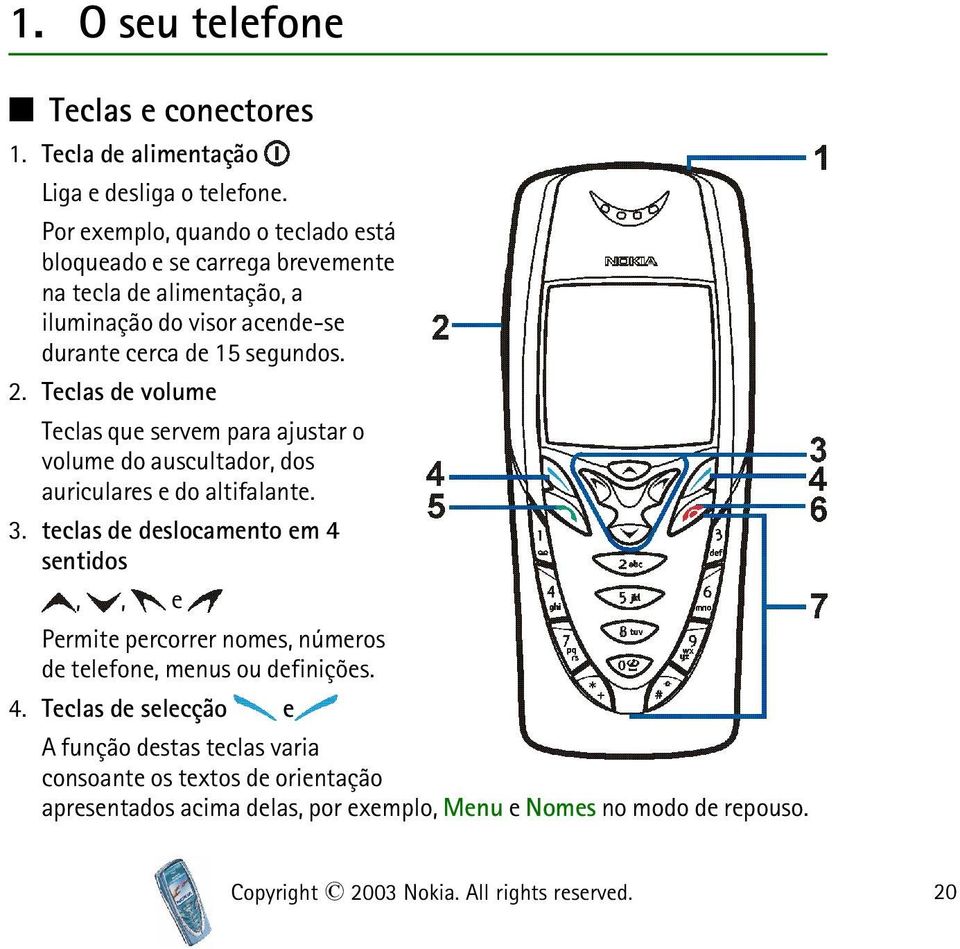 Teclas de volume Teclas que servem para ajustar o volume do auscultador, dos auriculares e do altifalante. 3.