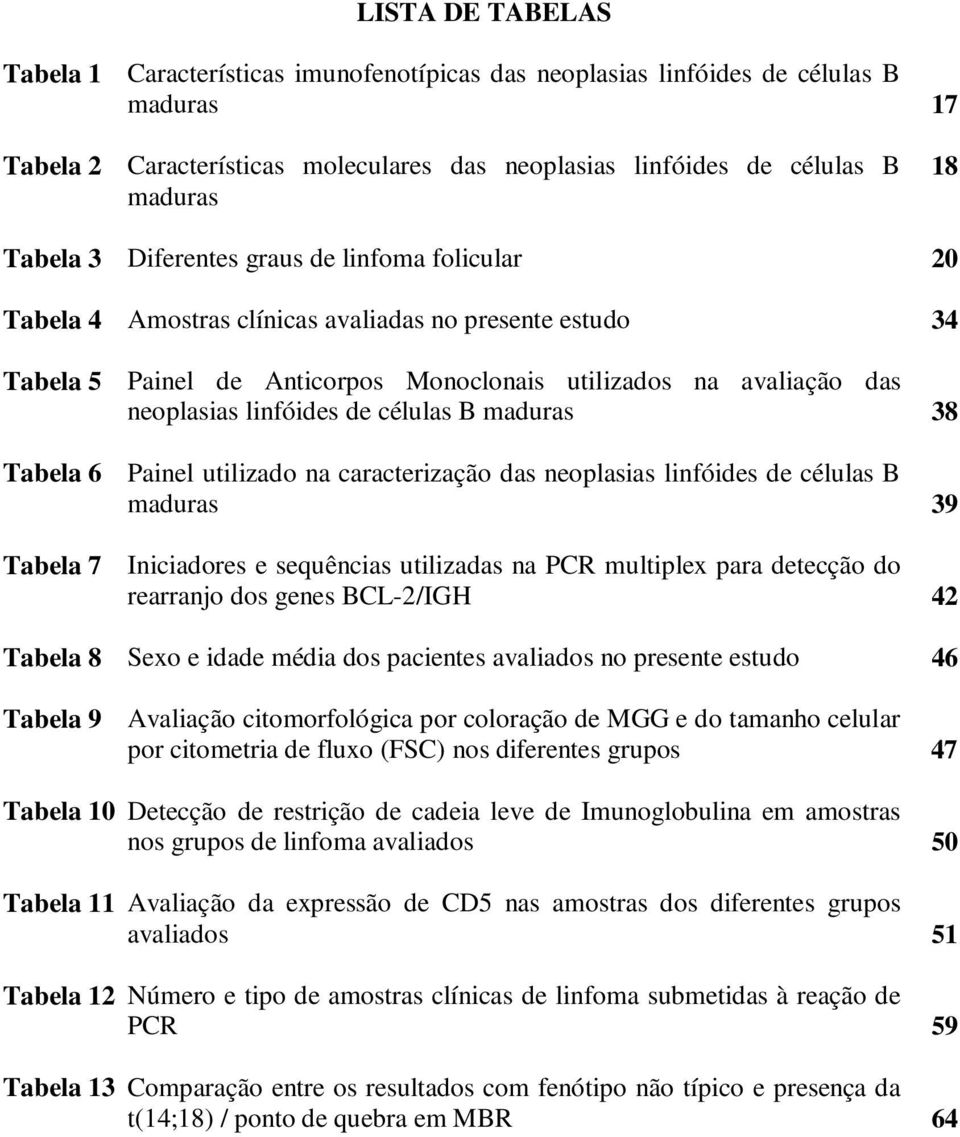 de células B maduras 38 Tabela 6 Painel utilizado na caracterização das neoplasias linfóides de células B maduras 39 Tabela 7 Iniciadores e sequências utilizadas na PCR multiplex para detecção do