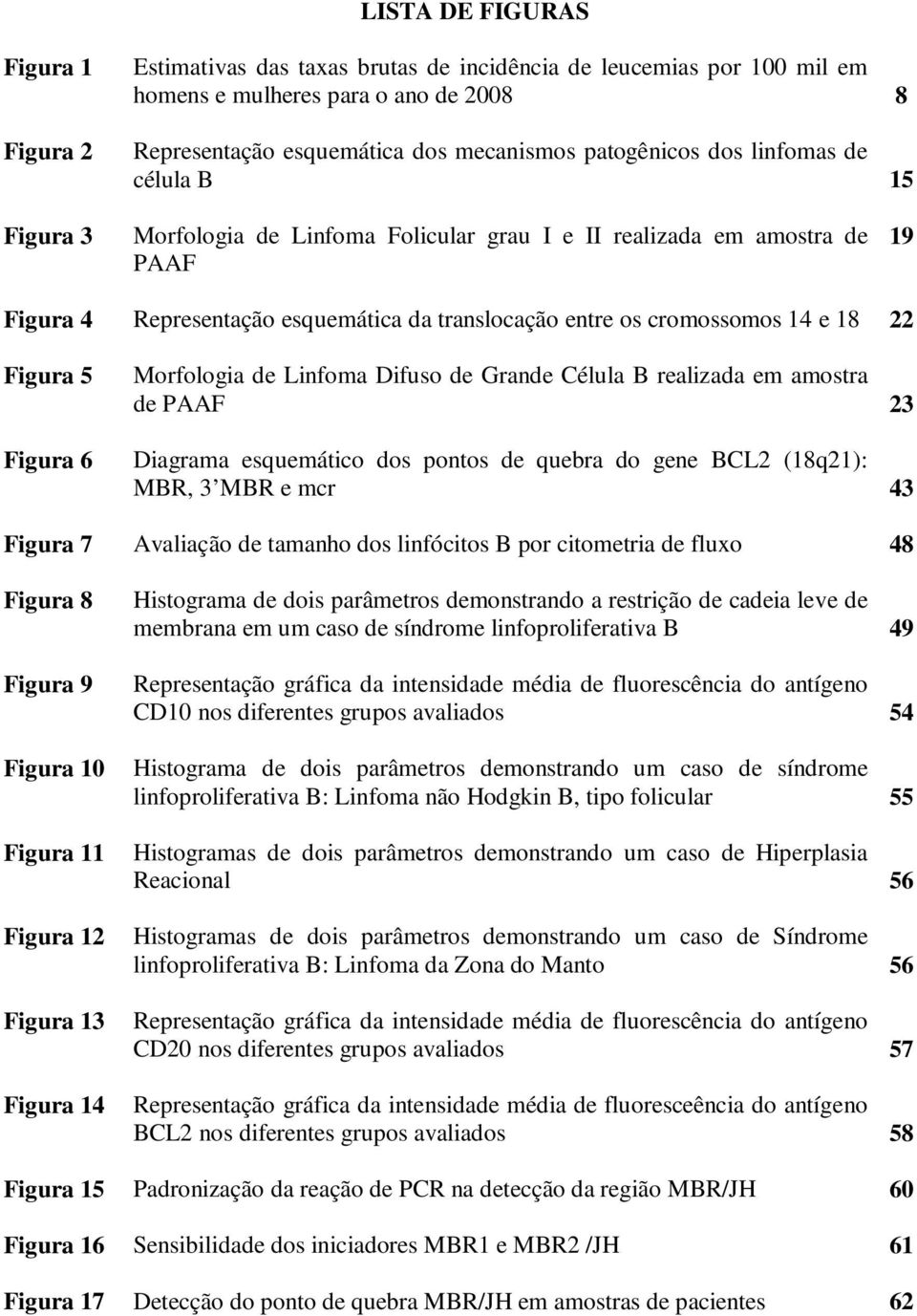 Figura 5 Figura 6 Morfologia de Linfoma Difuso de Grande Célula B realizada em amostra de PAAF 23 Diagrama esquemático dos pontos de quebra do gene BCL2 (18q21): MBR, 3 MBR e mcr 43 Figura 7