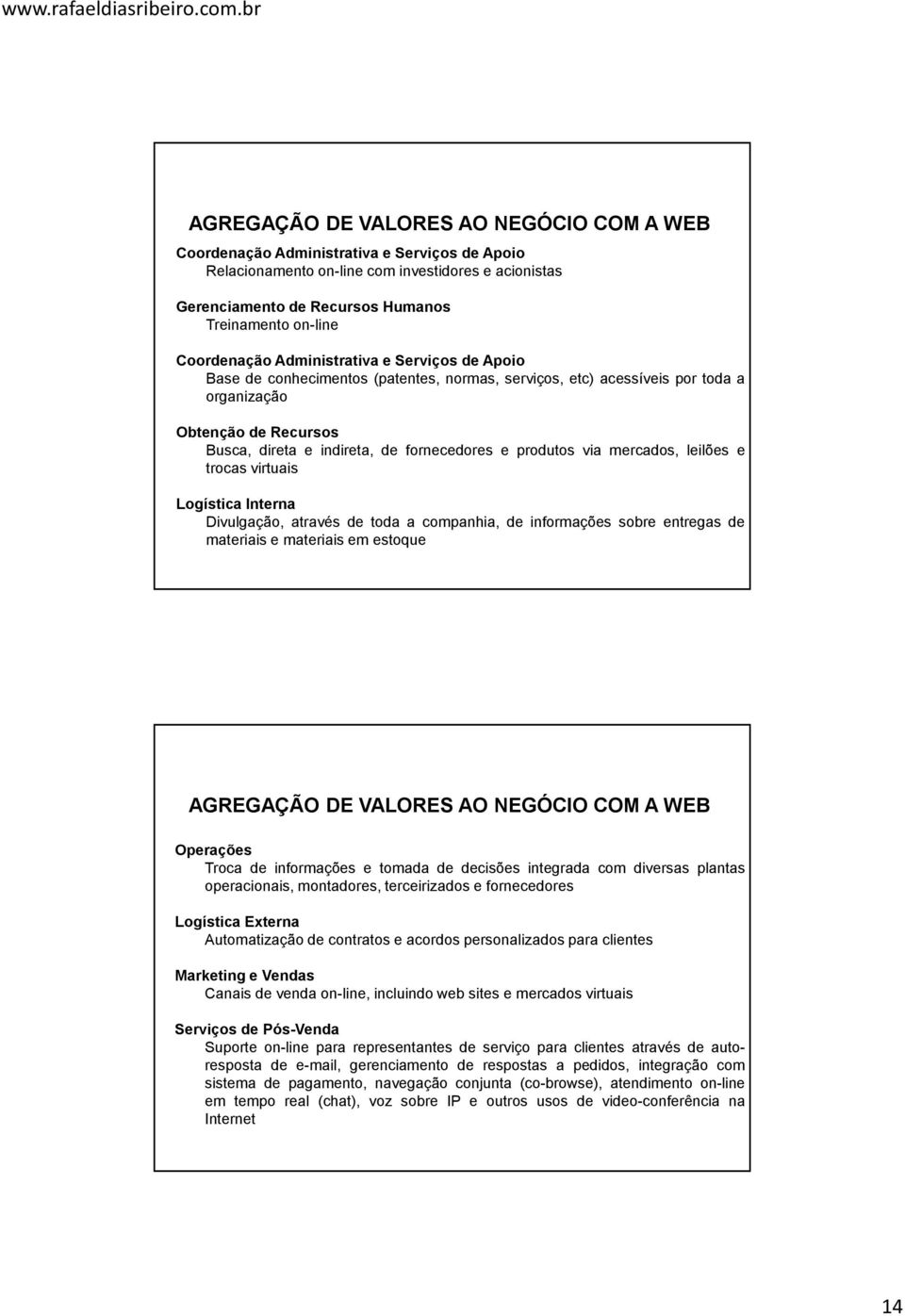 e produtos via mercados, leilões e trocas virtuais Logística Interna Divulgação, através de toda a companhia, de informações sobre entregas de materiais e materiais em estoque AGREGAÇÃO DE VALORES AO