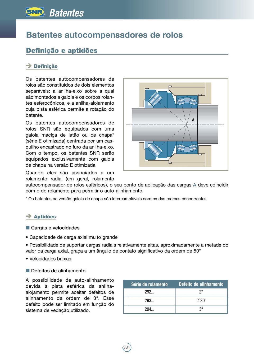 A Os batentes autocompensadores de rolos SNR são equipados com uma gaiola maciça de latão ou de chapa* (série E otimizada) centrada por um casquilho encastrado no furo da anilha-eixo.