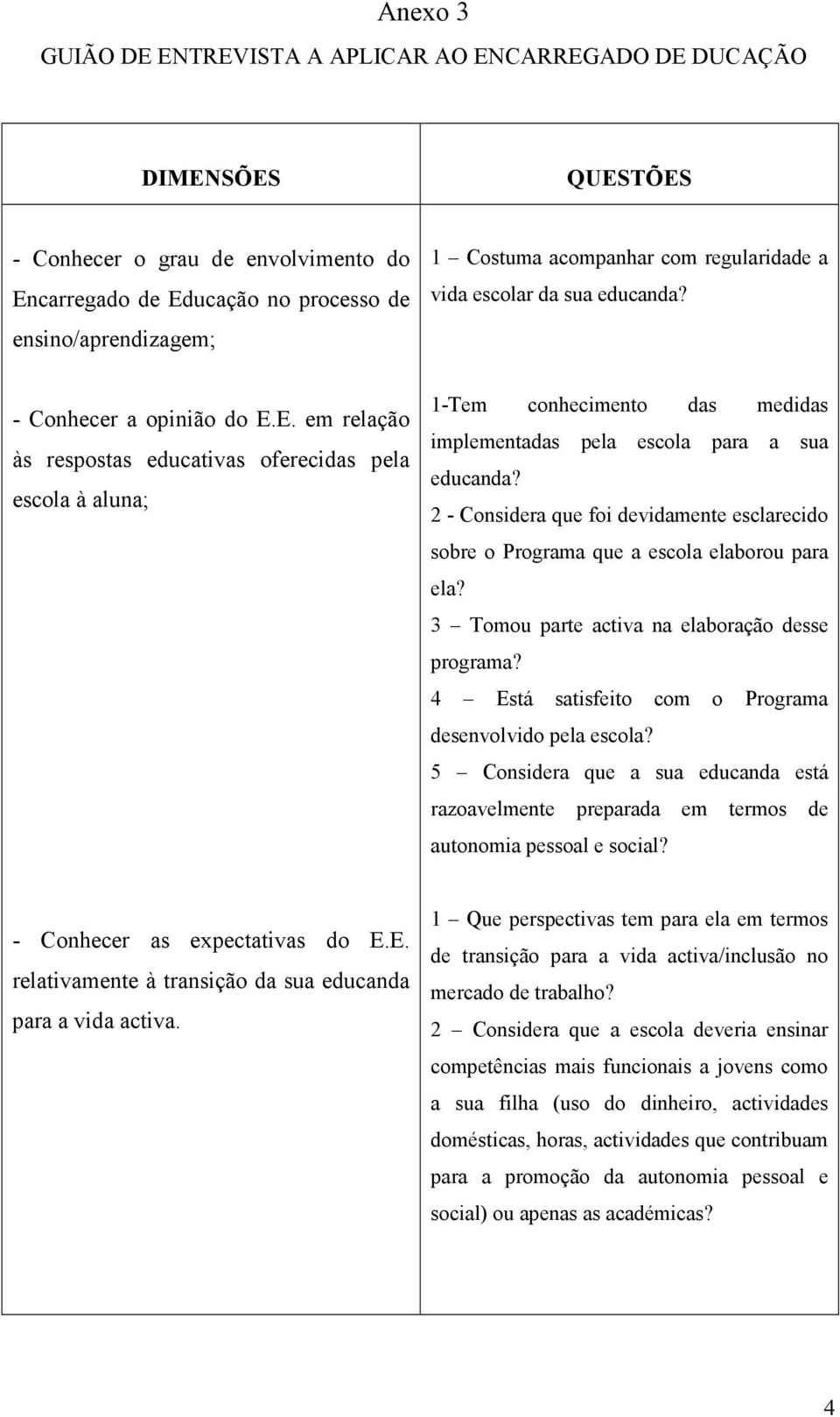 E. em relação às respostas educativas oferecidas pela escola à aluna; 1-Tem conhecimento das medidas implementadas pela escola para a sua educanda?