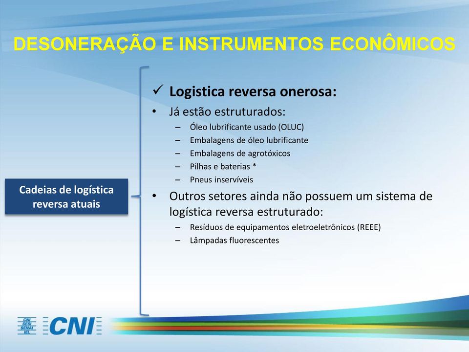 agrotóxicos Pilhas e baterias * Pneus inservíveis Outros setores ainda não possuem um sistema de