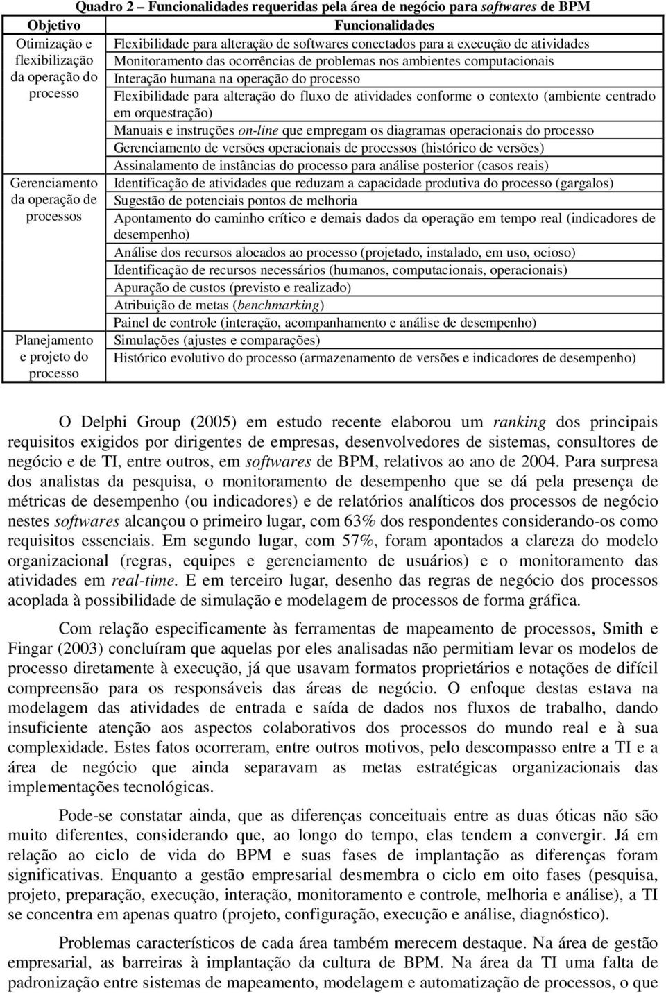 atividades conforme o contexto (ambiente centrado em orquestração) Manuais e instruções on-line que empregam os diagramas operacionais do processo Gerenciamento de versões operacionais de processos