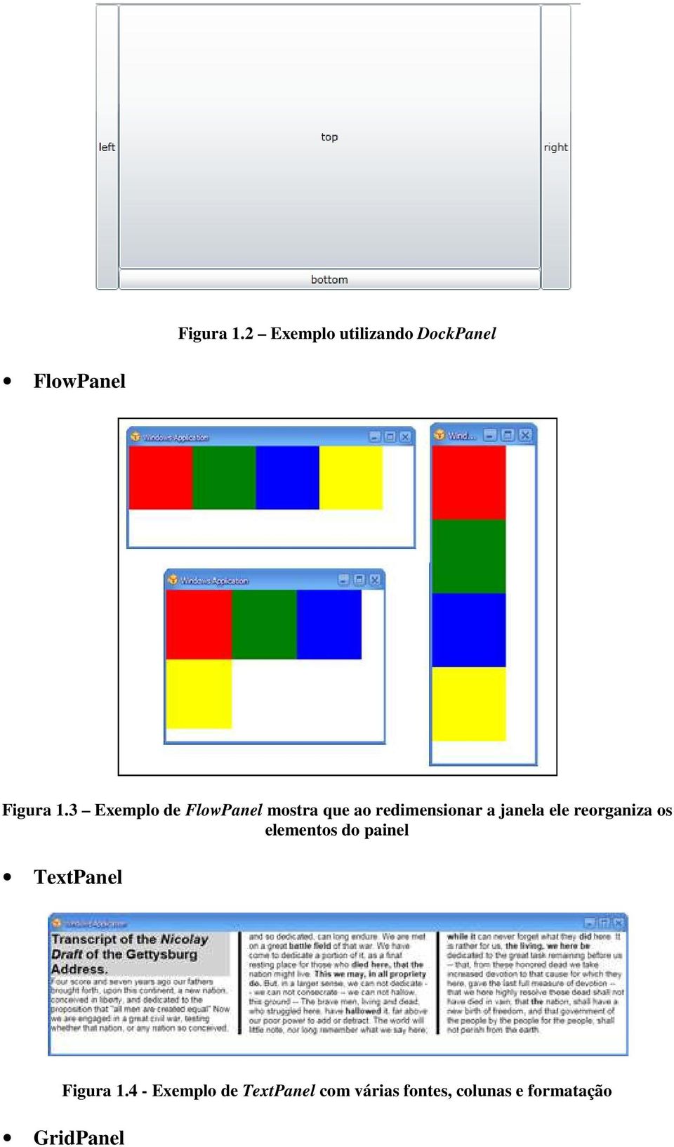 ele reorganiza os elementos do painel TextPanel Figura 1.