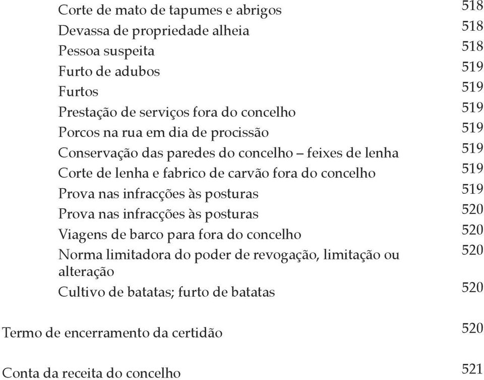 concelho 519 Prova nas infracções às posturas 519 Prova nas infracções às posturas 520 Viagens de barco para fora do concelho 520 Norma limitadora do