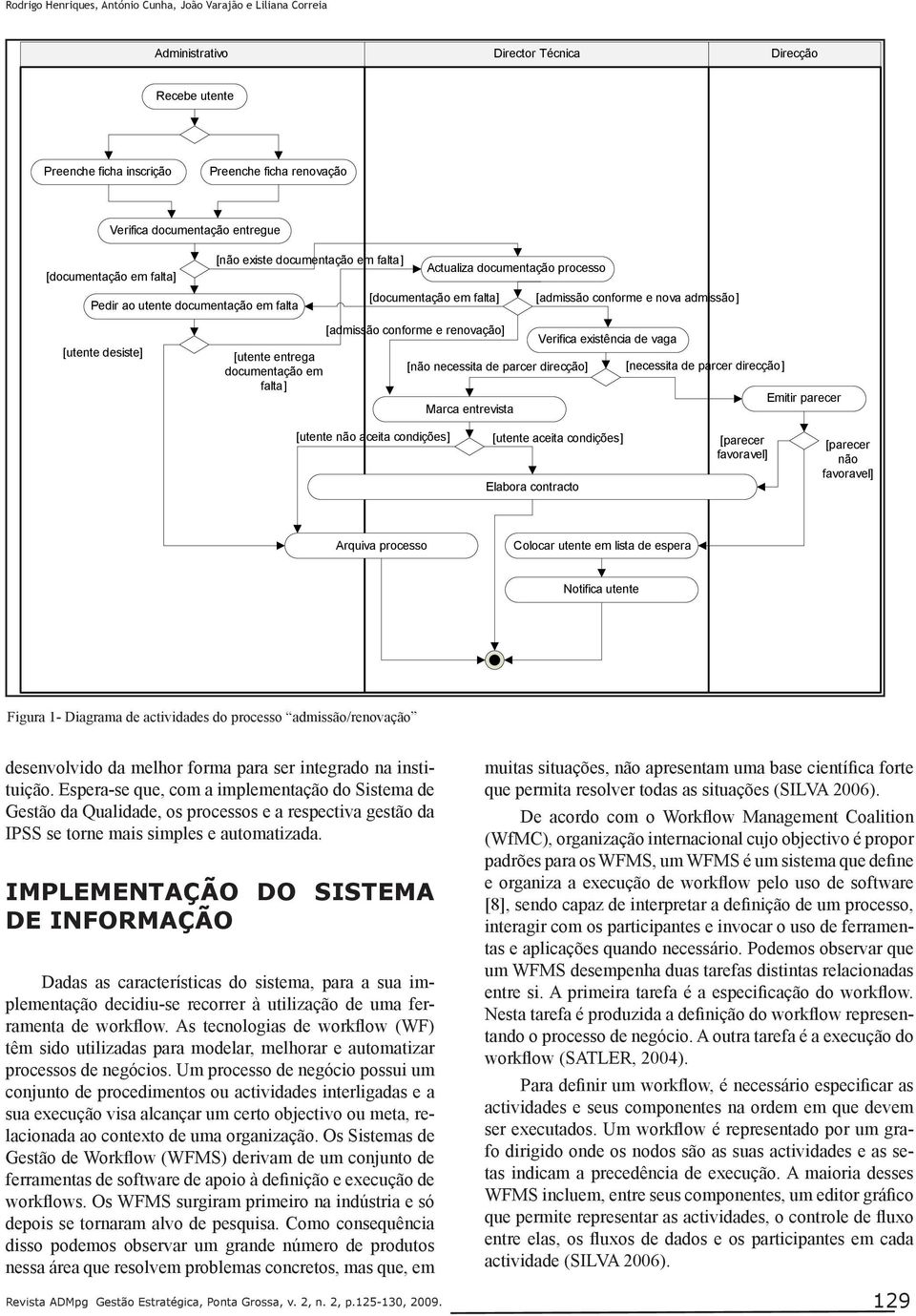 [utente desiste] [utente entrega documentação em falta] [admissão conforme e renovação] [não necessita de parcer direcção] Marca entrevista Verifica existência de vaga [necessita de parcer direcção]