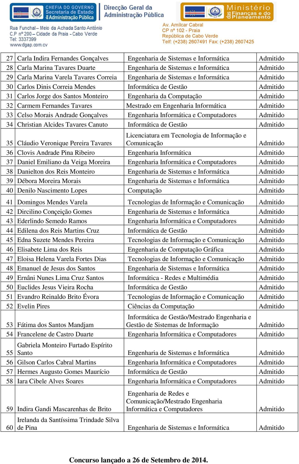 33 Celso Morais Andrade Gonçalves Engenharia Informática e Computadores 34 Christian Alcides Tavares Canuto Informática de Gestão 35 Cláudio Veronique Pereira Tavares em Tecnologia de Informação e