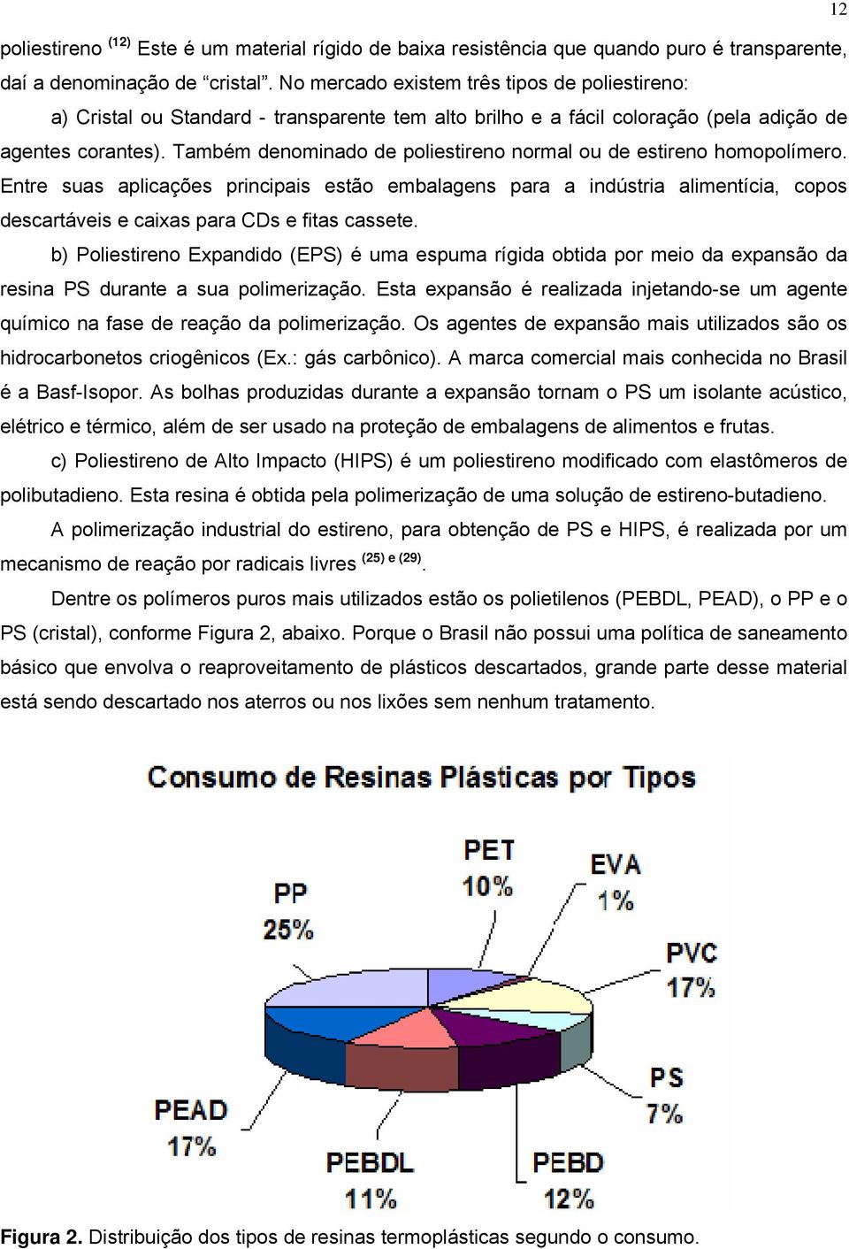 Também denominado de poliestireno normal ou de estireno homopolímero.