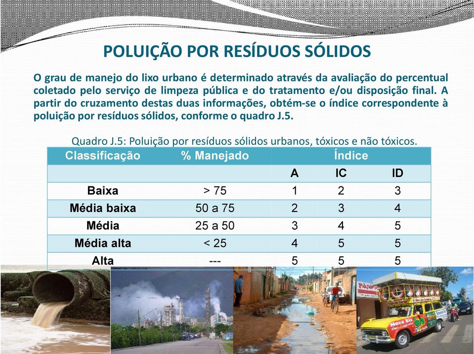 A partir do cruzamento destas duas informações, obtém-se o índice correspondente à poluição por resíduos sólidos, conforme o quadro J.5.