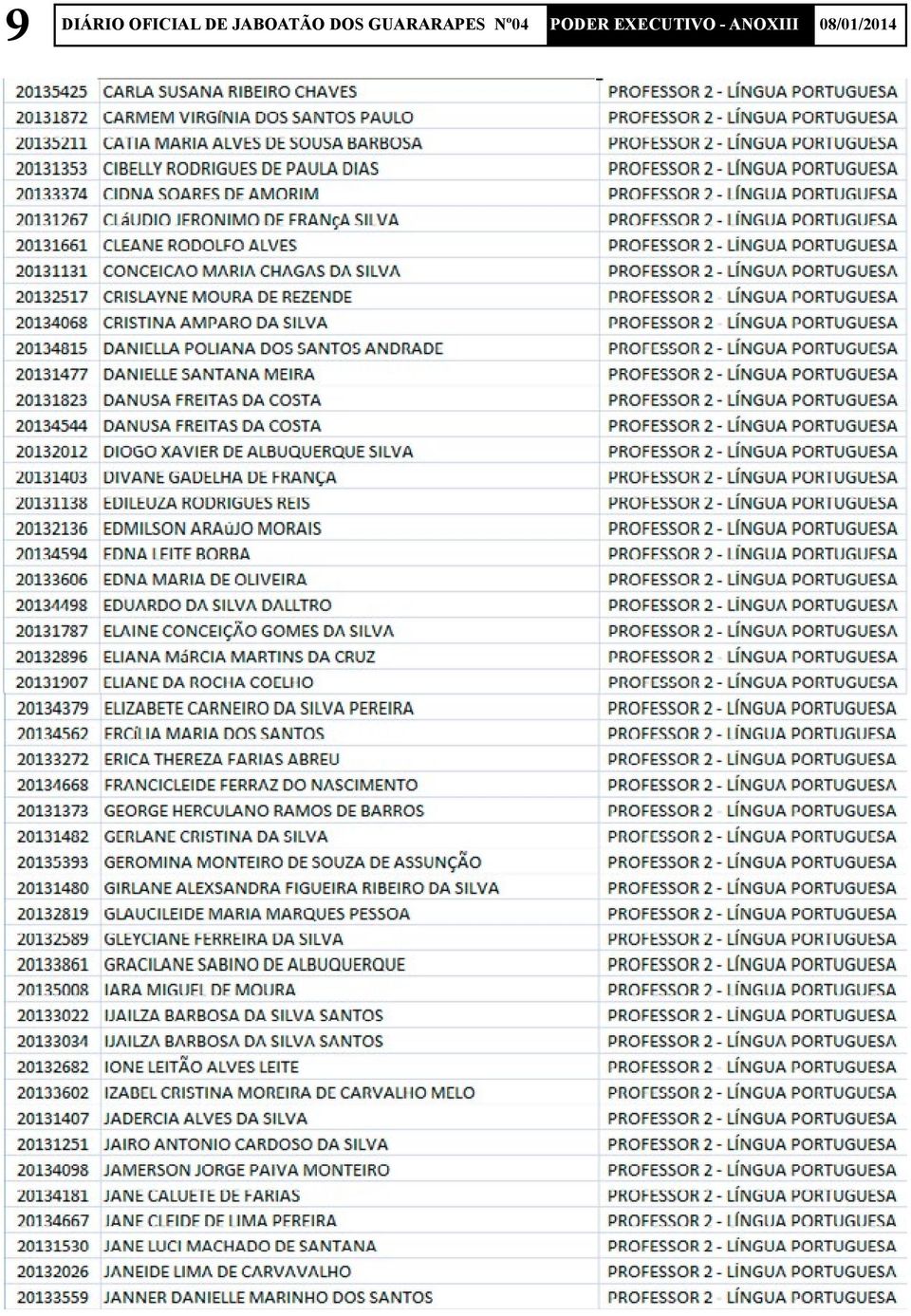 GUARARAPES Nº04 PODER