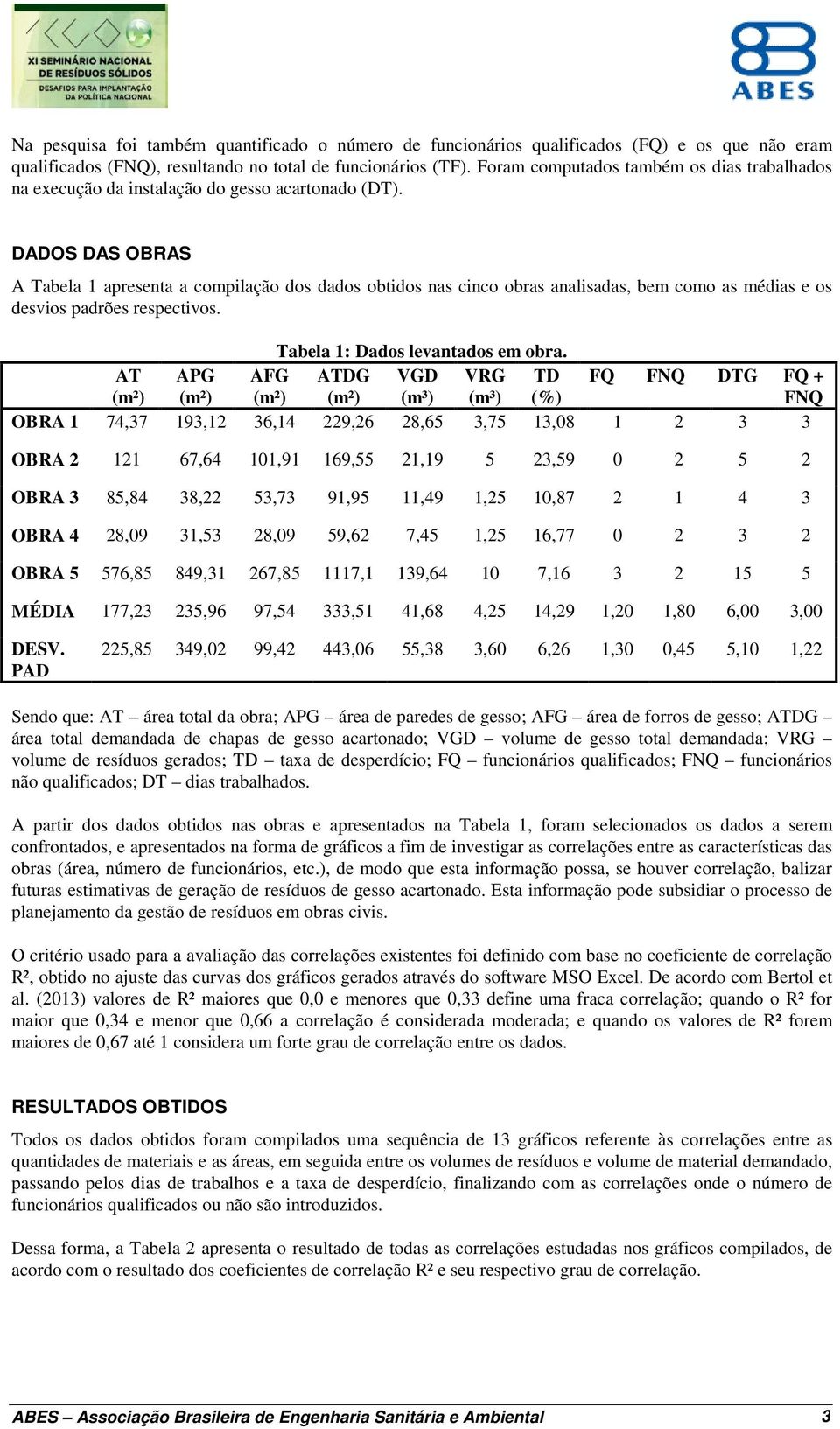 DADOS DAS OBRAS A Tabela 1 apresenta a compilação dos dados obtidos nas cinco obras analisadas, bem como as médias e os desvios padrões respectivos. Tabela 1: Dados levantados em obra.