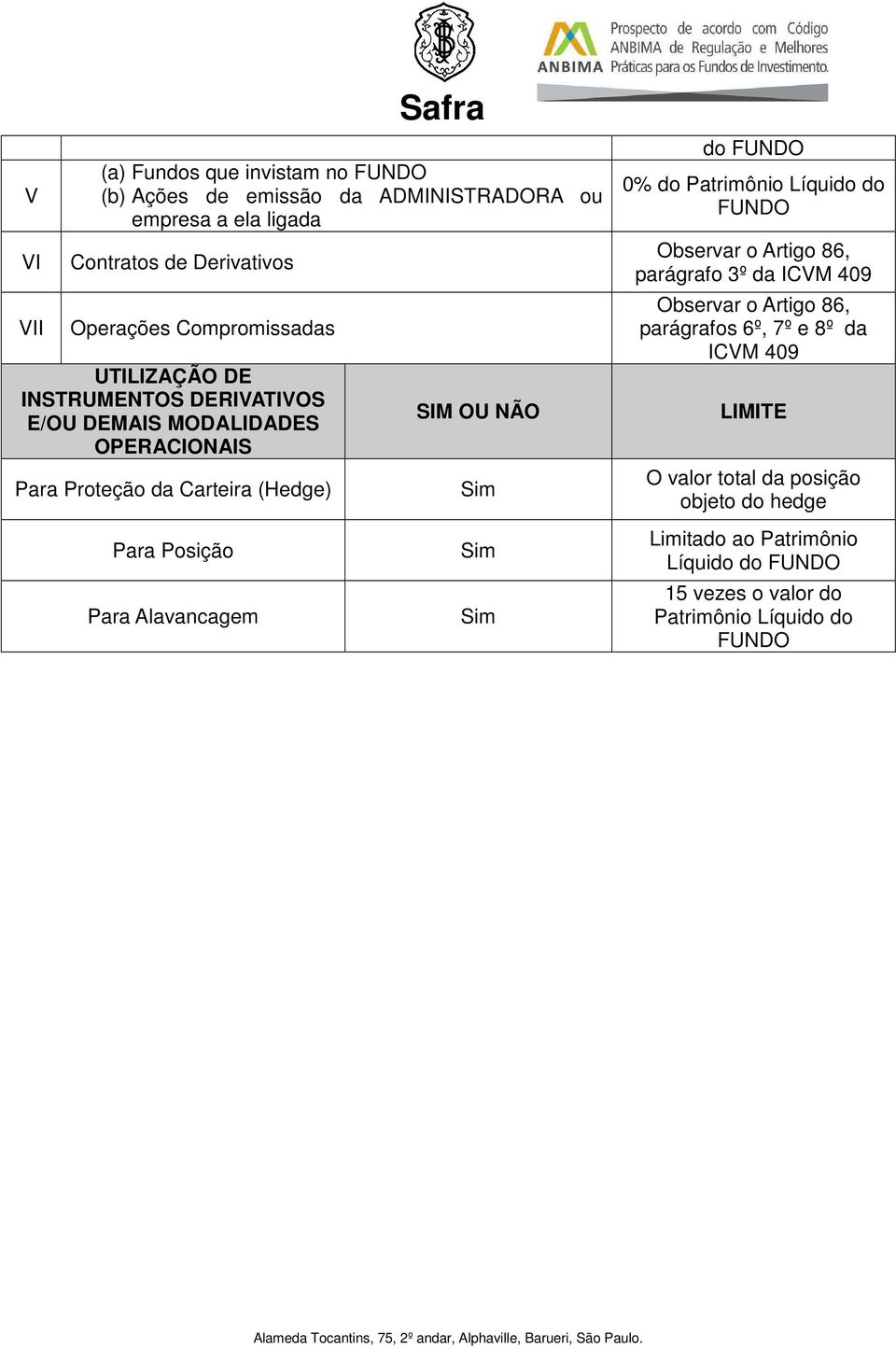 (Hedge) SIM OU NÃO Sim do 0% do Observar o Artigo 86, parágrafo 3º da ICVM 409 Observar o Artigo 86, parágrafos 6º, 7º e 8º da ICVM