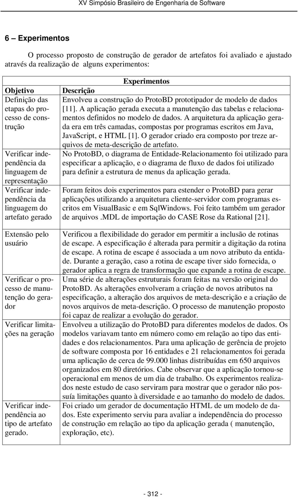 na geração Verificar independência ao tipo de artefato gerado. Experimentos Descrição Envolveu a construção do ProtoBD prototipador de modelo de dados [11].